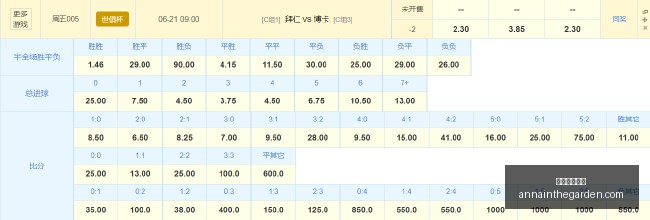 王者荣耀新,英雄上线,玩家热议新,足球赔率网站官网,足球赔率网站App,足球赔率网站下载,足球赔率网站登录,足球赔率网站平台